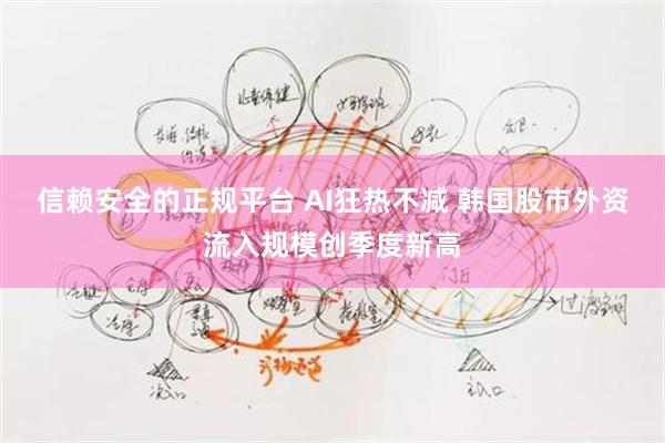 信赖安全的正规平台 AI狂热不减 韩国股市外资流入规模创季度新高