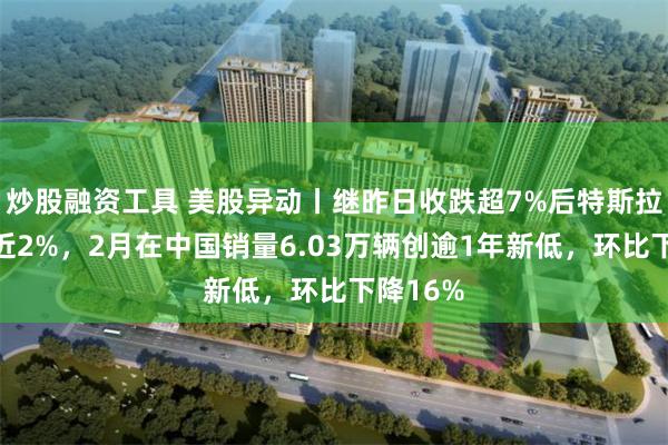 炒股融资工具 美股异动丨继昨日收跌超7%后特斯拉盘前跌近2%，2月在中国销量6.03万辆创逾1年新低，环比下降16%