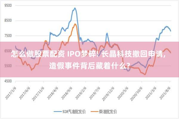 怎么做股票配资 IPO梦碎! 长晶科技撤回申请, 造假事件背后藏着什么?