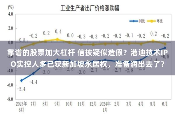 靠谱的股票加大杠杆 信披疑似造假？港迪技术IPO实控人多已获新加坡永居权，准备润出去了？