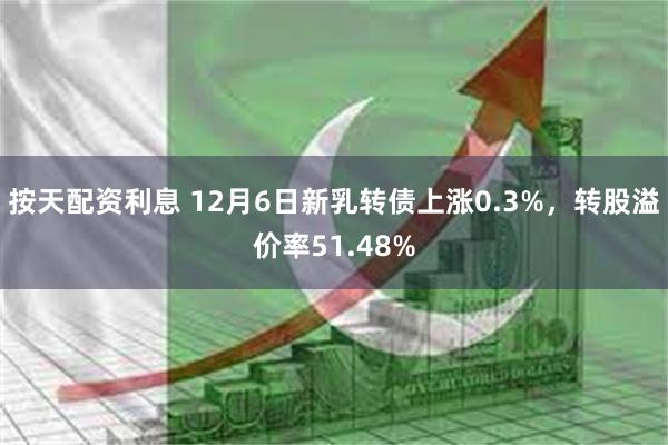 按天配资利息 12月6日新乳转债上涨0.3%，转股溢价率51.48%